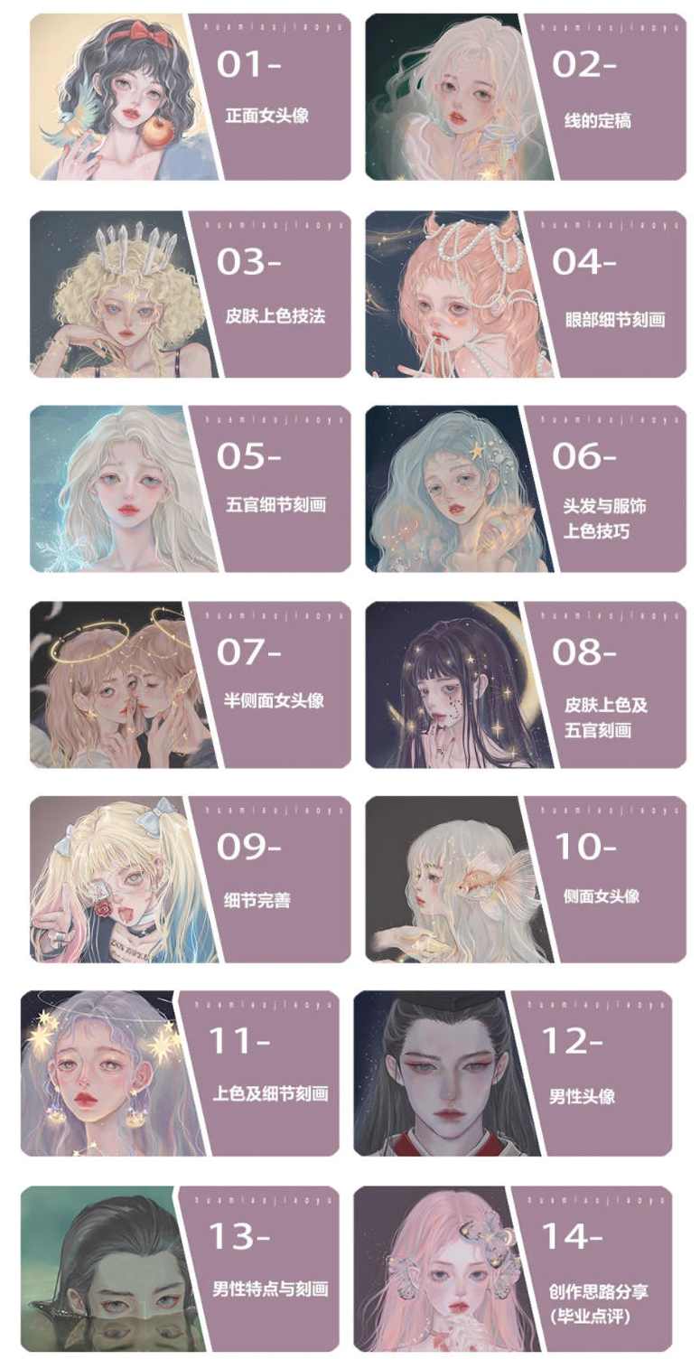 gua老师iPad人物头像特训班2021.9,课程,第2张