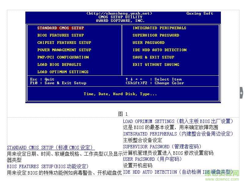 《BIOS设置与升级》多媒体教程