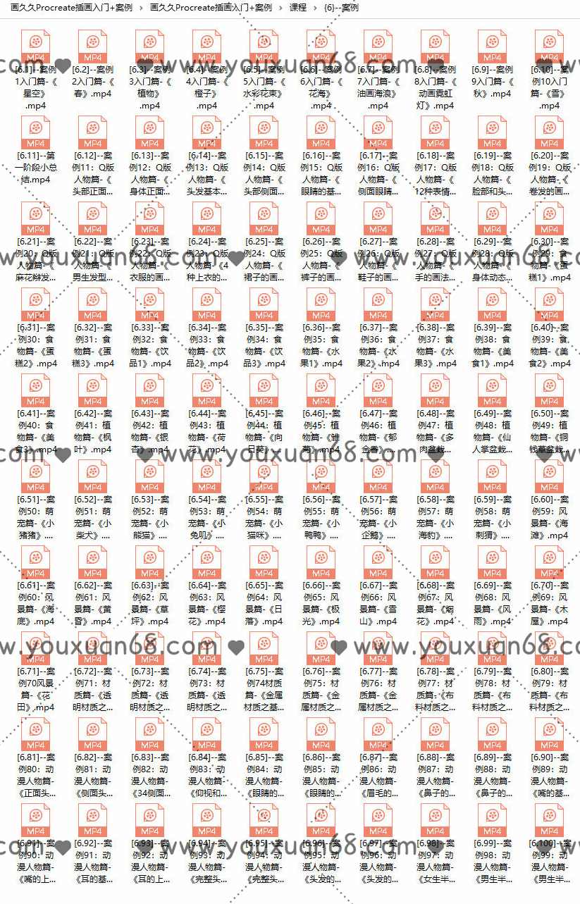 画久久Procreate插画入门+案例,第5张 画久久Procreate插画入门+案例,第5张