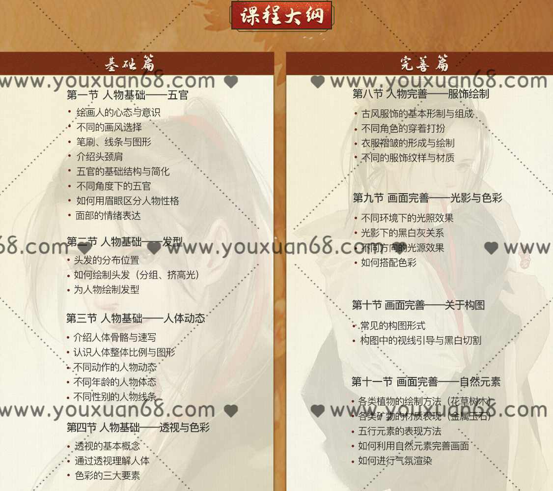 【大触来了】台风君古风人物插画系统班第3期2021年6月结课【画质超清有课件】,课程,学习,第3张