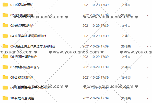 巧匠合成创意进阶班第1期2020年8月结课,课程,第3张 巧匠合成创意进阶班第1期2020年8月结课,课程,第3张