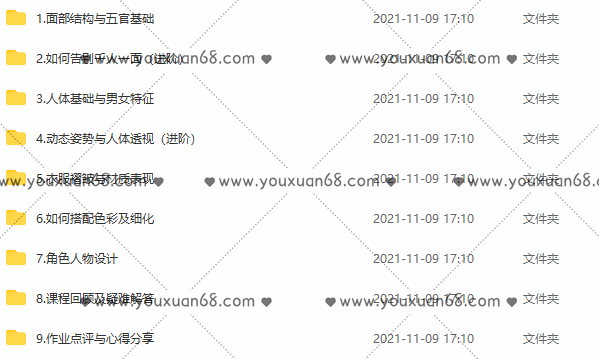 【大触来了】栗原澈韩系人物插画班【画质高清有部分课件】,课程,漫画,第4张