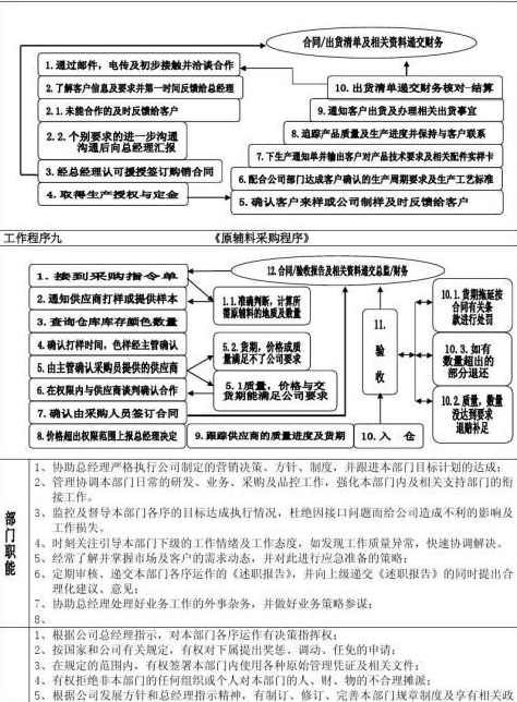 地产总监(09版)6DVD,第1张