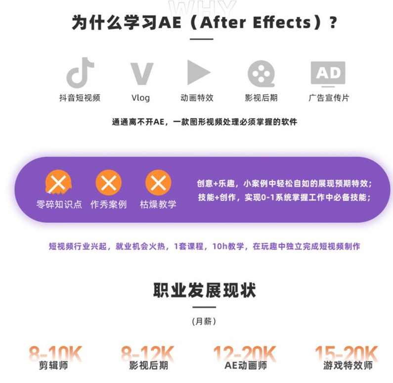 良知塾-白志勇After Effects 全案例系统教程,课程,影视,模板,运动,约会,第3张 良知塾-白志勇After Effects 全案例系统教程,课程,影视,模板,运动,约会,第3张