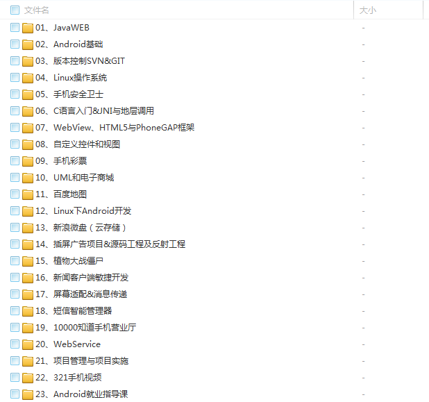 黑马28期Android全套视频66G无加密无水印完整版