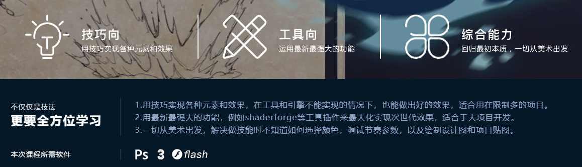 游戏特效美术设计初级班,课程,学习,艺术,运动,协调,第2张