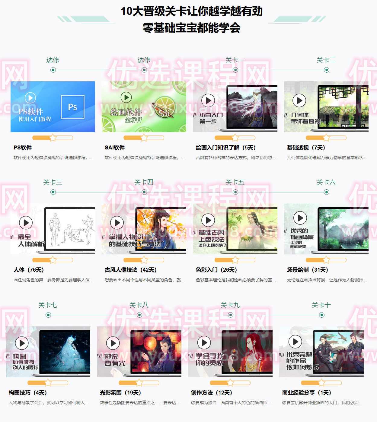 轻微课2020古风插画魔鬼特训班,课程,学习,理解,构图技巧,第2张