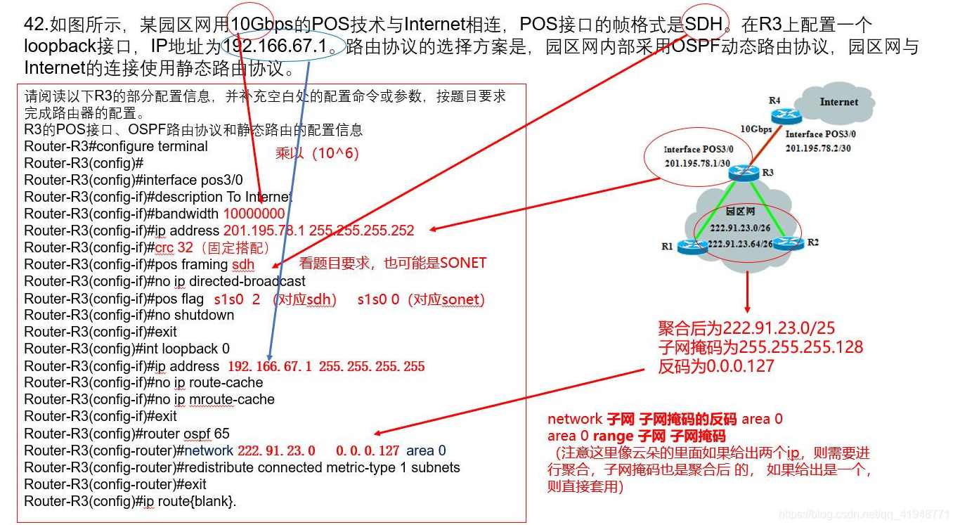 网络技术网络配置教程3.5G网络相关知识基本讲座,第1张