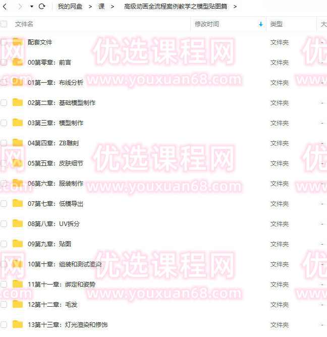 zbrush课程高级动画全流程案例教学之模型贴图篇【画质高清有素材】,课程,学习,第3张