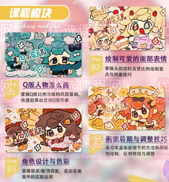 小定噗噗可爱Q版人物创作2022年【画质不错只有视频】,课程,第3张