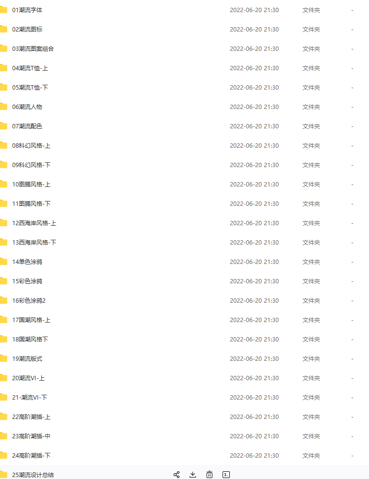 万鱼鱼潮流设计插画,课程,第2张