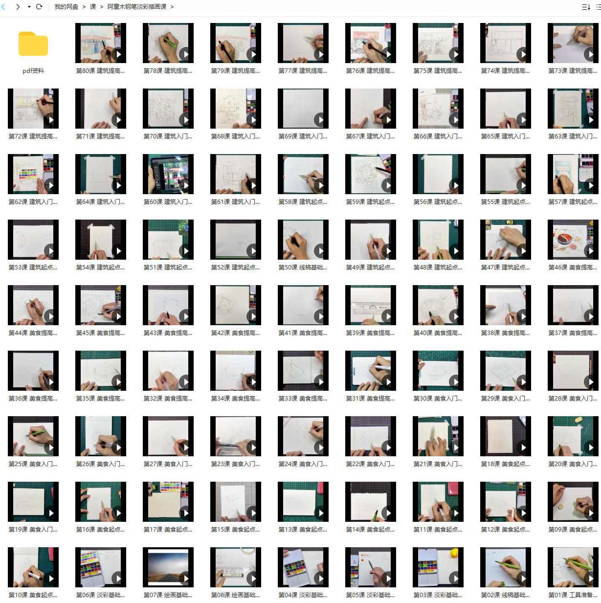 【缺课】阿童木旅行插画系统课2022年钢笔淡彩【画质不错有资料】,第2张