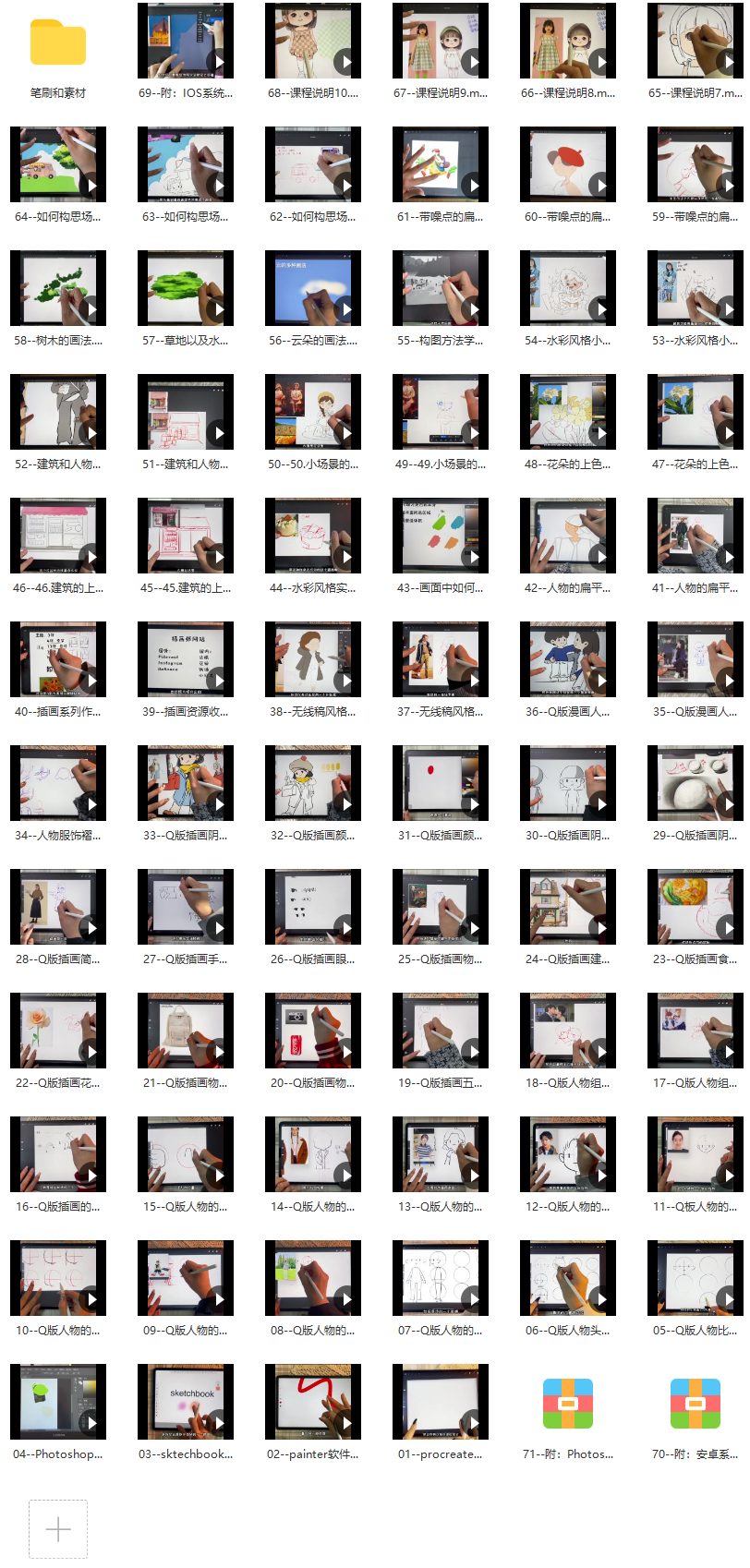 静妮Q版ipad商业插画系统课【画质高清有笔刷素材】,课程,学习,漫画,Photoshop,第2张