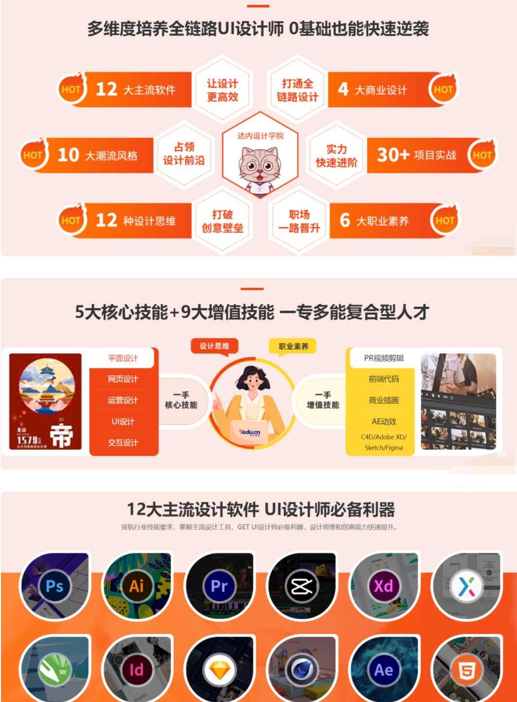 达内UI全链路设计-2022 平面设计·电商设计·UI设计·交互设计,电商,第2张