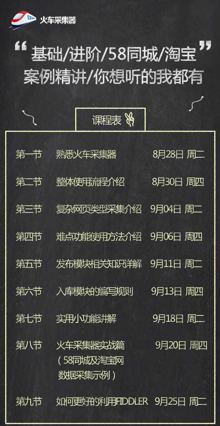 玩转火车采集器，你一定要听的9节课,第1张