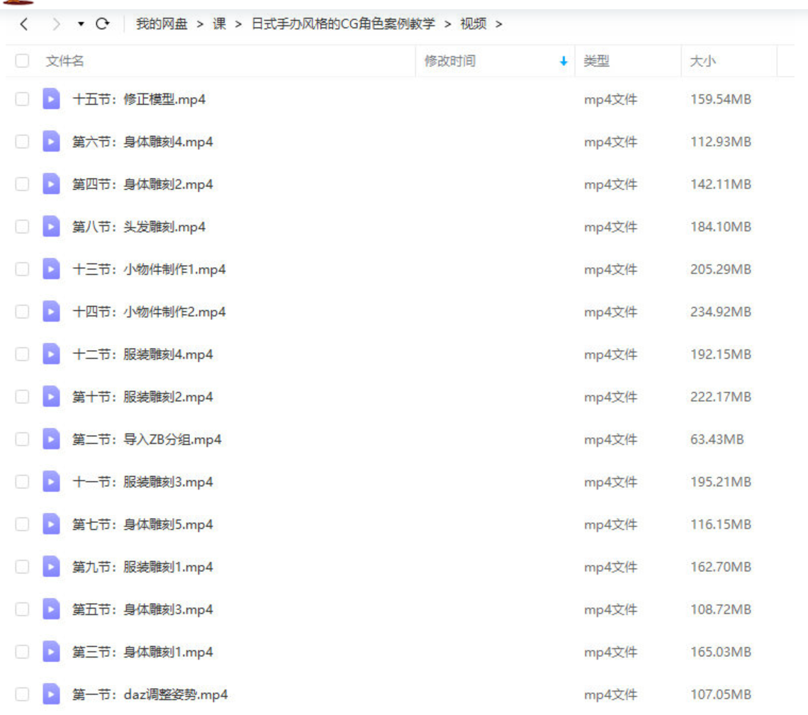 日式手办风格的CG角色案例教学,学习,第2张