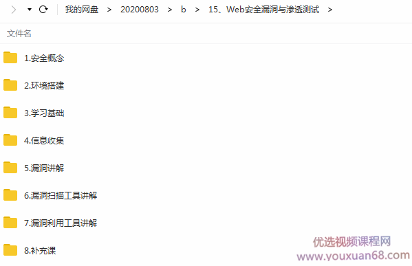 磐石计划-Web安全漏洞与渗透经过亲自测试,课程,学习,目标,第2张 磐石计划-Web安全漏洞与渗透经过亲自测试,课程,学习,目标,第2张