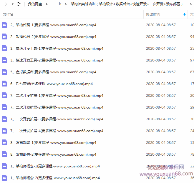 架构师实战培训系列视频课程（架构设计+数据后台+快速开发+二次开发+发布部署）,课程,管理,第2张