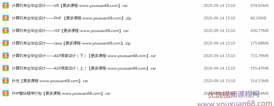 1000套最新计算机专业毕业设计源码+论文+PPT,专业,模板,第2张