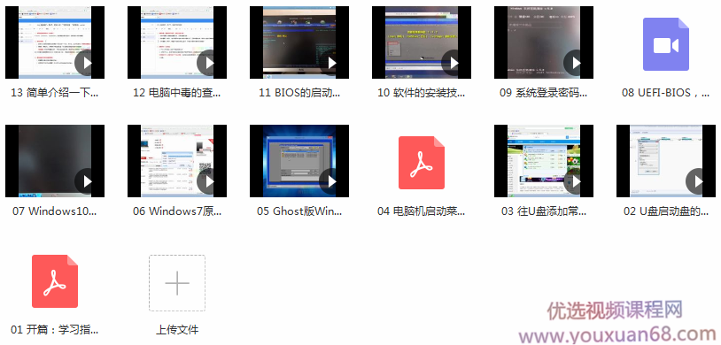 U盘重装电脑系统及系统维护视频课程,课程,学习,第2张 U盘重装电脑系统及系统维护视频课程,课程,学习,第2张