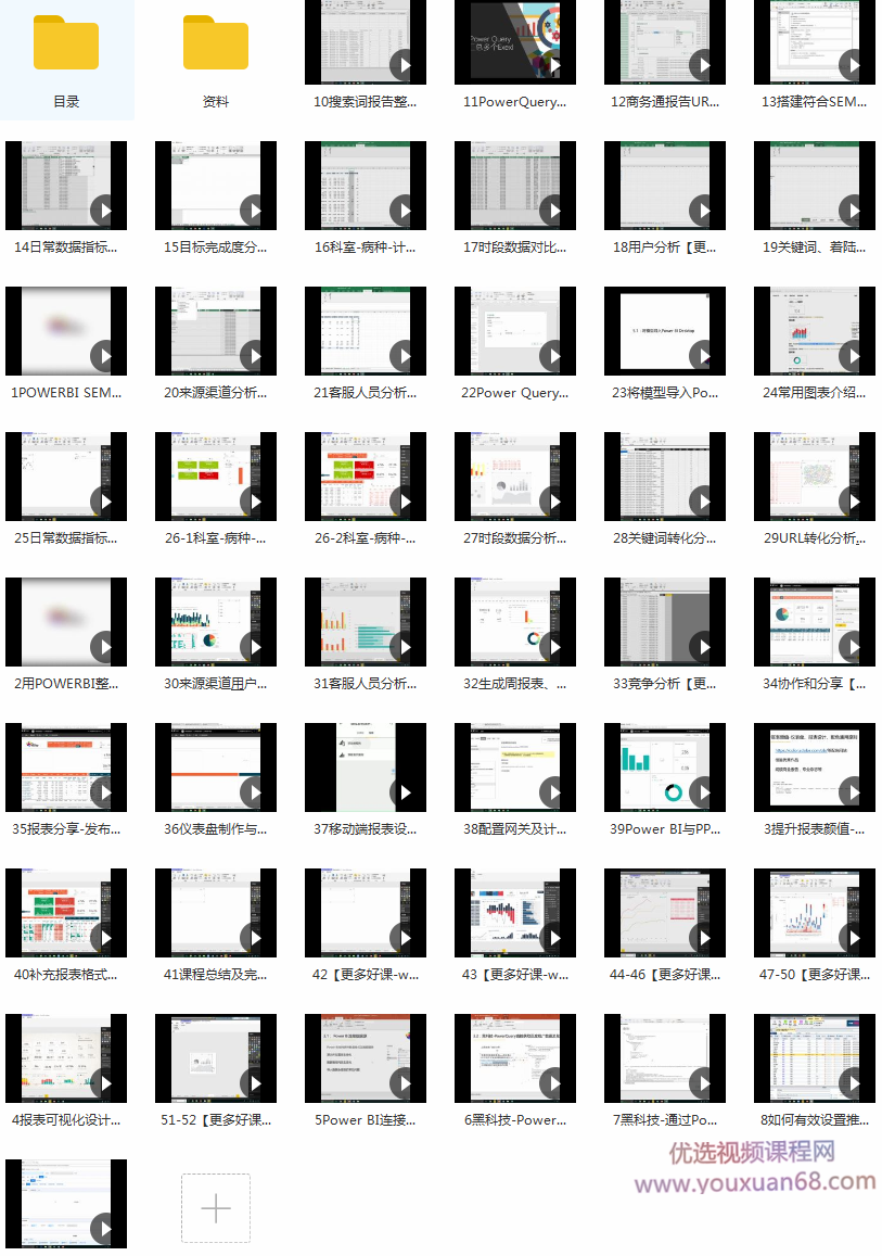 Power BI在搜索引擎营销SEM的应用完整版,课程,目标,沟通,竞争,数据分析,第2张