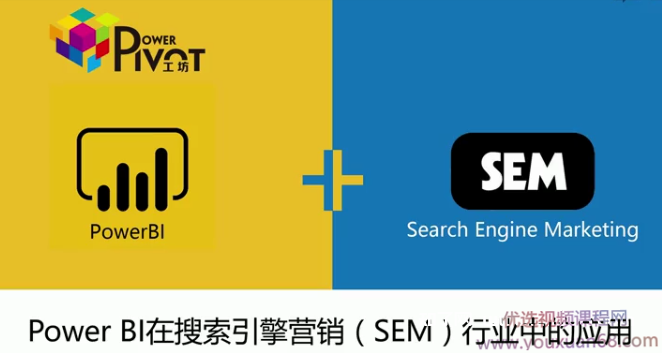 Power BI在搜索引擎营销SEM的应用完整版,课程,目标,沟通,竞争,数据分析,第1张