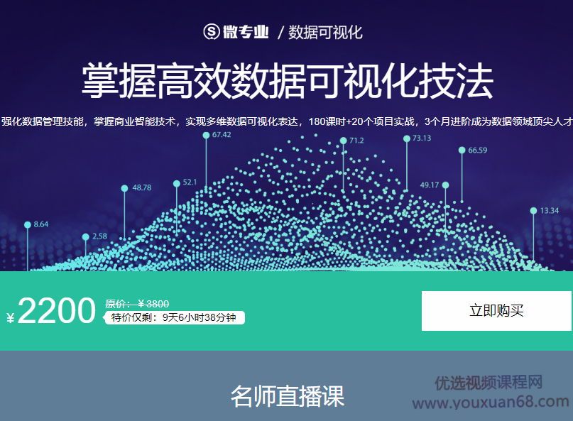 网易云课堂微专业掌握高效数据可视化技法（完结）