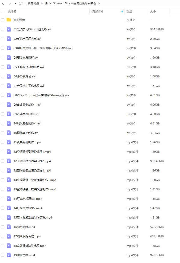 3dsmaxFStorm室内渲染写实教程【画质还行有部分素材】,课程,学习,第2张