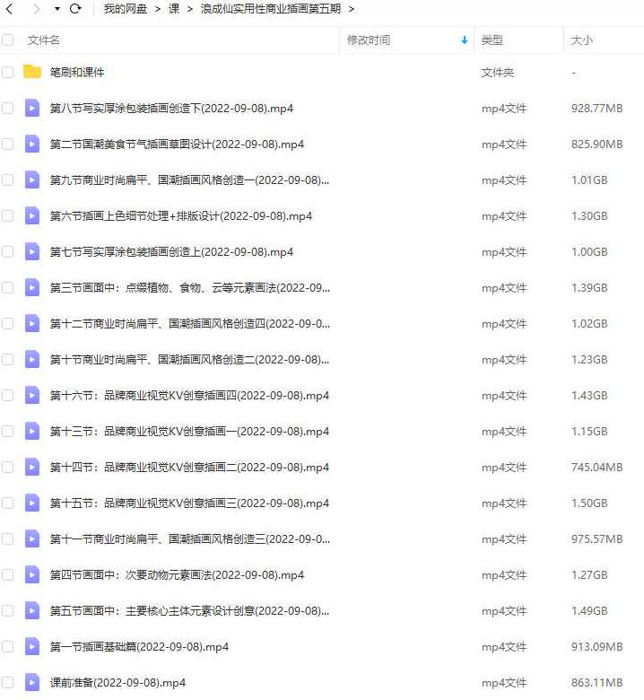 浪成仙2022实用性商业插画第五期【画质一般有笔刷素材】,课程,第3张