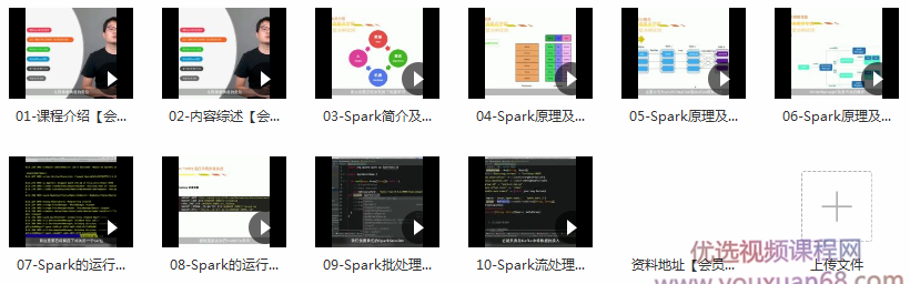 王磊：Spark核心原理与实战,掌握亿级Spark数据分析之道,课程,学习,发展,理解,支持,第1张