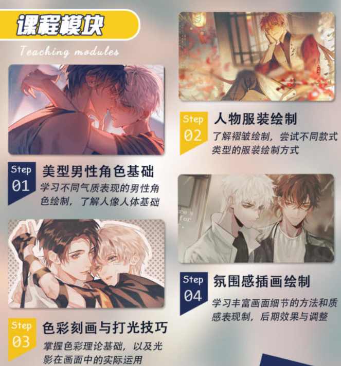 萬事皆虛2022美型男性角色创作基础【画质高清只有视频】,第2张