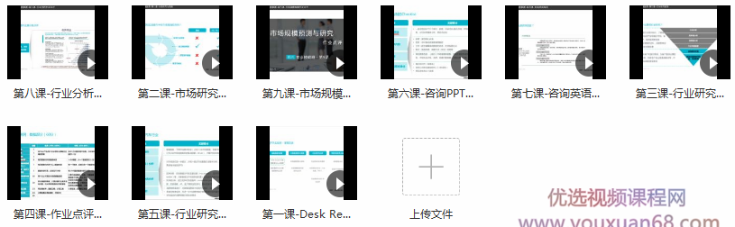 职问-PTA咨询必备技能,课程,学习,专业,目标,竞争,第3张