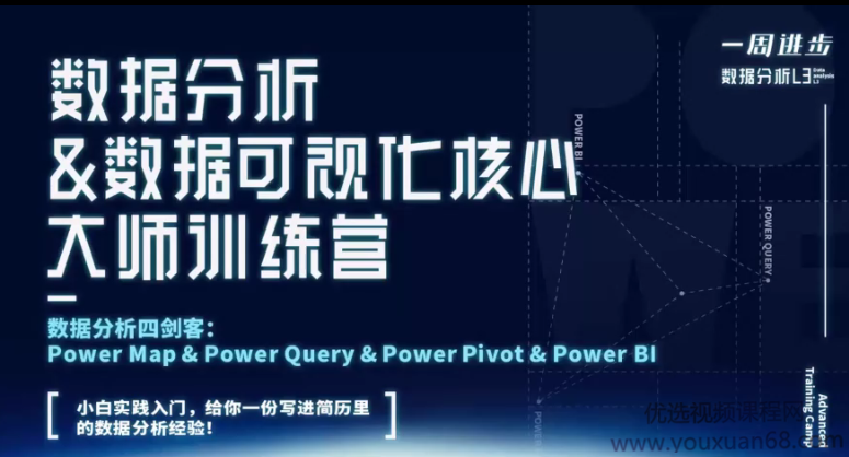 数据分析-数据可视化核心大师训练营