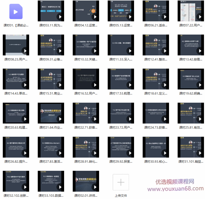 邱千秋即学即用的数据驱动课，好用的用户数据运营分析课程,课程,学习,直播,目标,创新,第2张