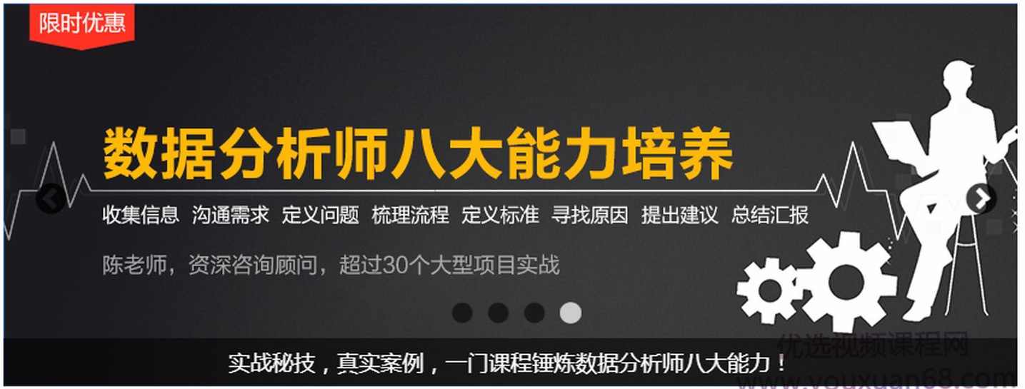 陈老师_数据分析师八大能力培养