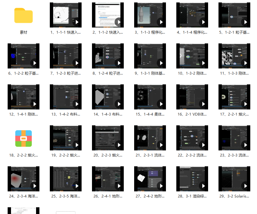 时间轴houdini第三期2022年6月结课,课程,第2张