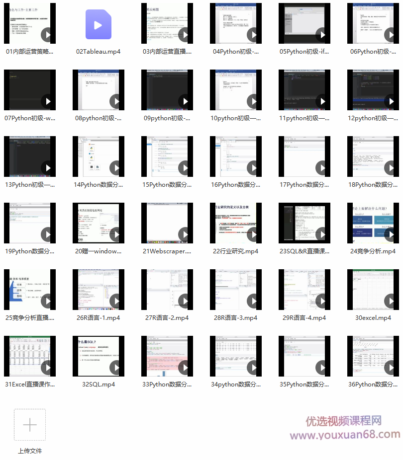 数据分析实务特训班,课程,直播,团队,竞争,金融,第2张 数据分析实务特训班,课程,直播,团队,竞争,金融,第2张