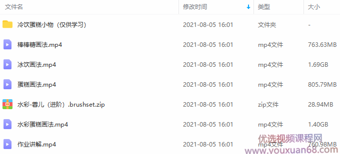 蓉儿ipad水彩插画课基础水果花卉+进阶冷饮蛋糕2020年,学习,第5张