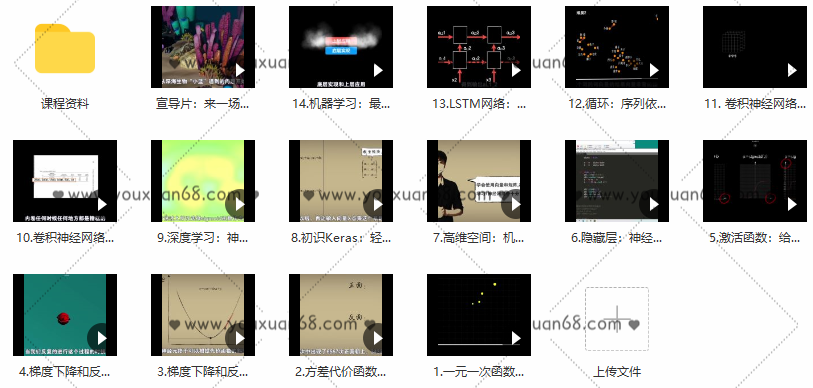 小白也能听懂的人工智能原理,课程,学习,专业,理解,人工智能,第2张