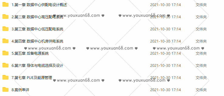 大型企业级数据中心DC供电系统设计(数据中心解决方案),课程,学习,管理,发展,专业,第2张