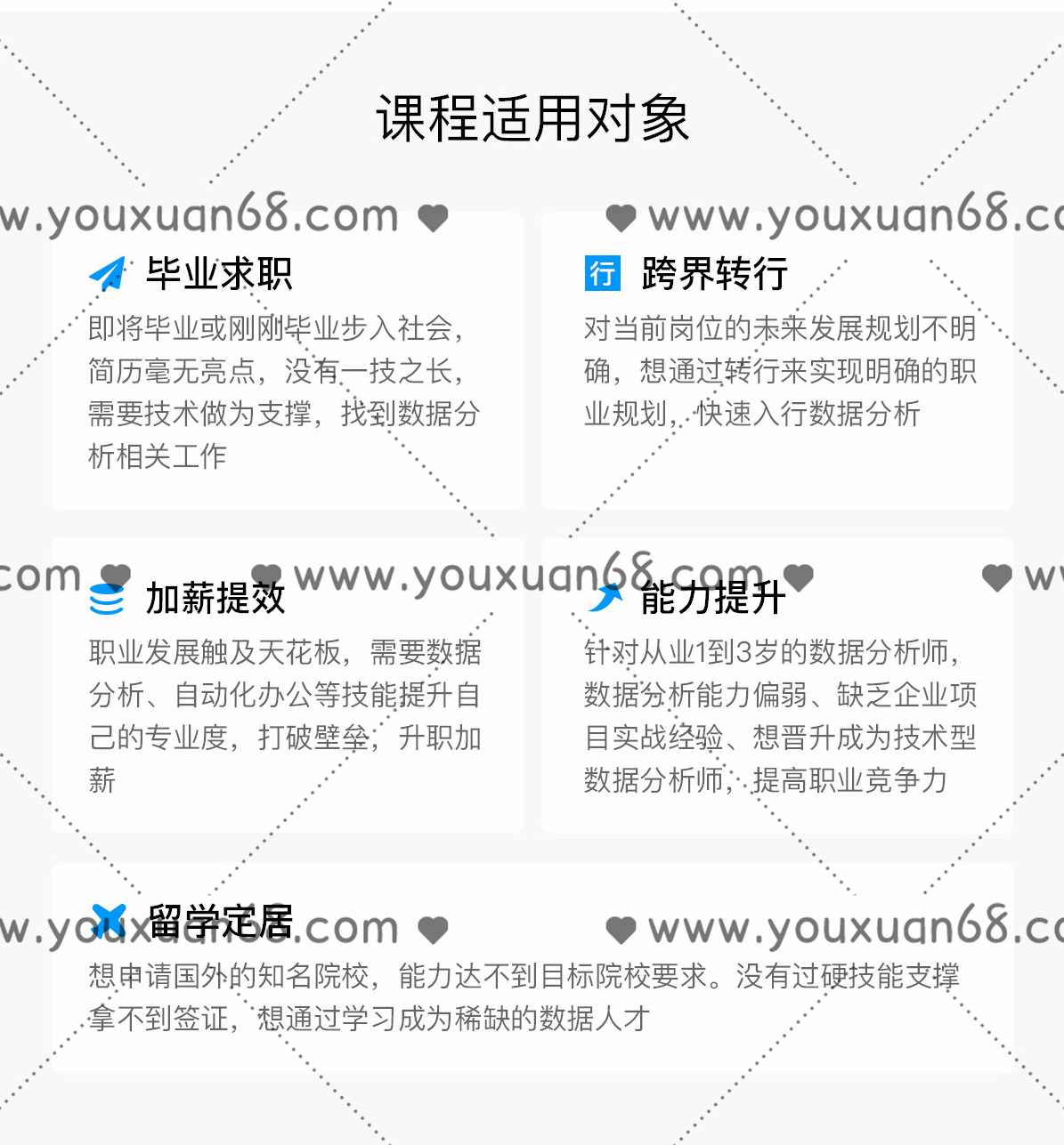 10周成为数据分析师，薪选商业数据分析师培养计划,课程,管理,直播,定位,电商,第4张