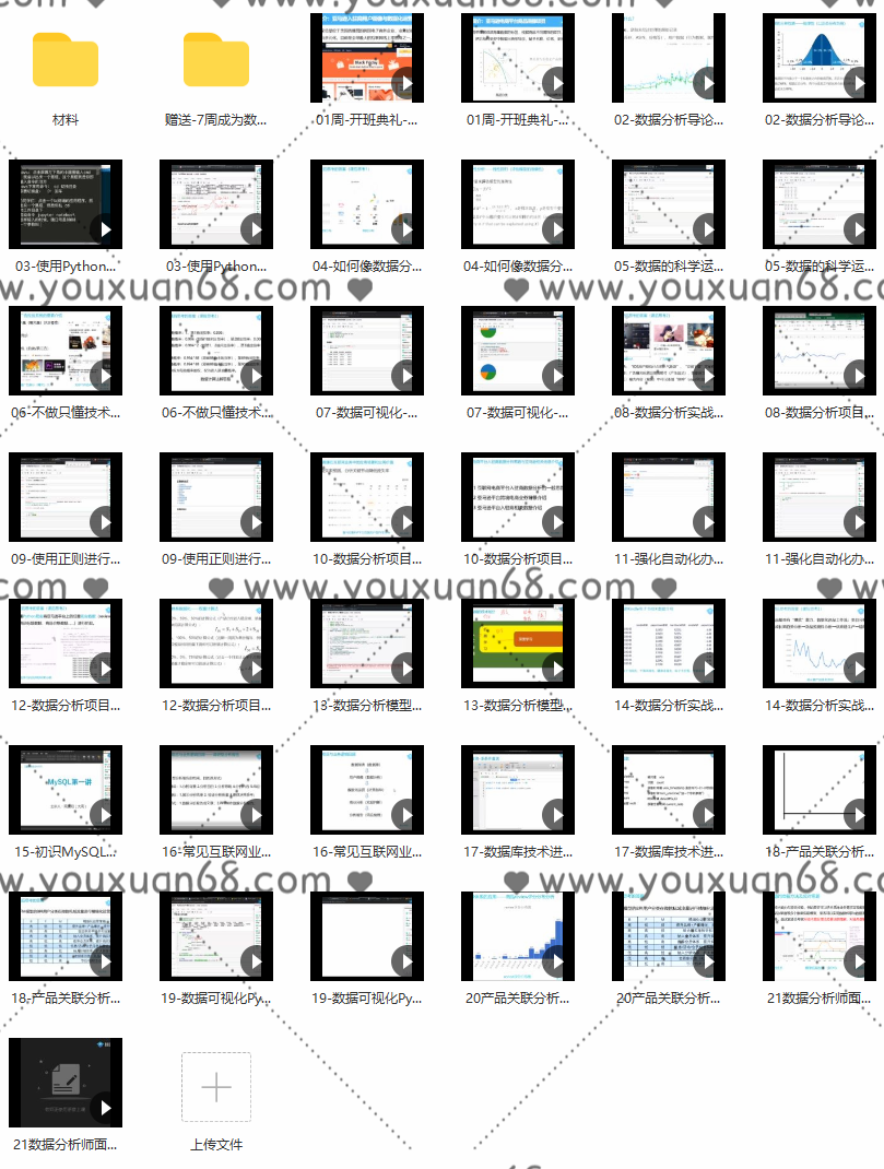 10周成为数据分析师，薪选商业数据分析师培养计划,课程,管理,直播,定位,电商,第5张