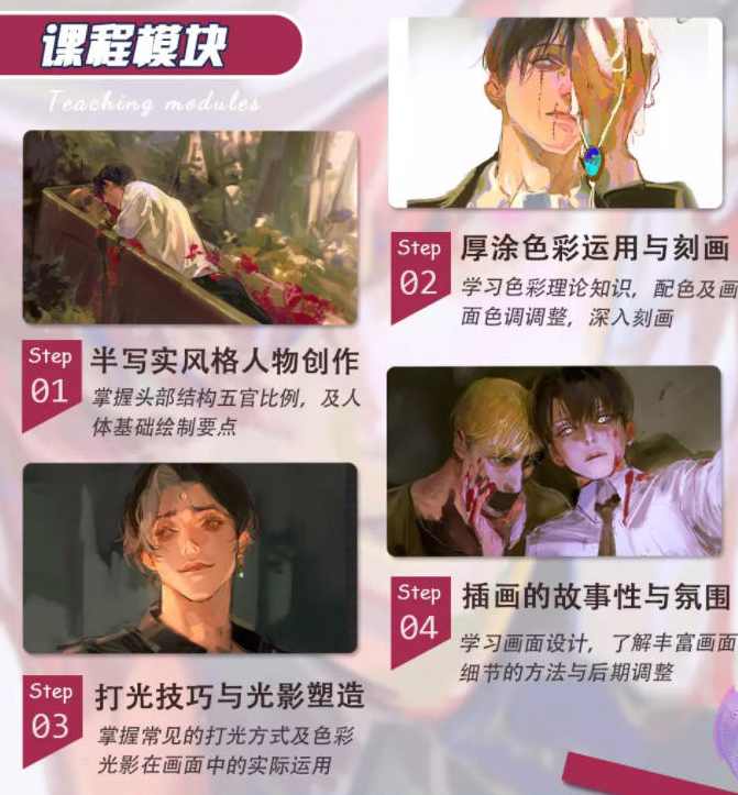 凶海2022厚涂风格人物插画创作专题【画质还行只有视频】,第2张