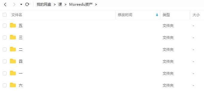Moredu资产教程2020【画质不错只有视频】,第2张