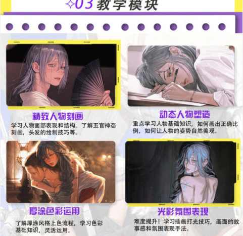 凯汀2022人物基础与色彩光影第2期【画质不错只有视频】,学习,第2张