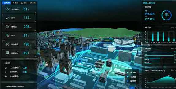 且曼第5期B端产品设计2021年12月结课【画质高清只有视频】,课程,专业,理解,直播,数据可视化,第1张