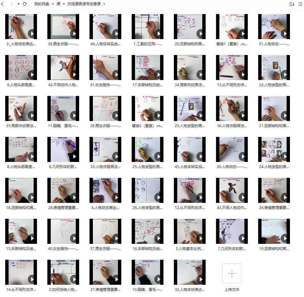 刘旭漫画创意速写课2022年1月【画质不错只有视频】,课程,管理,理解,漫画,第2张