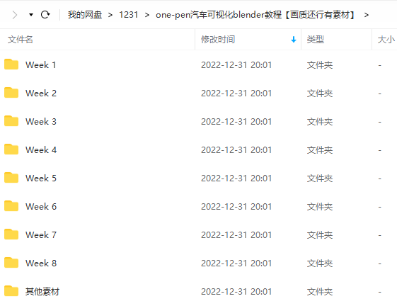 one-pen汽车可视化blender教程【画质还行有素材】,第2张