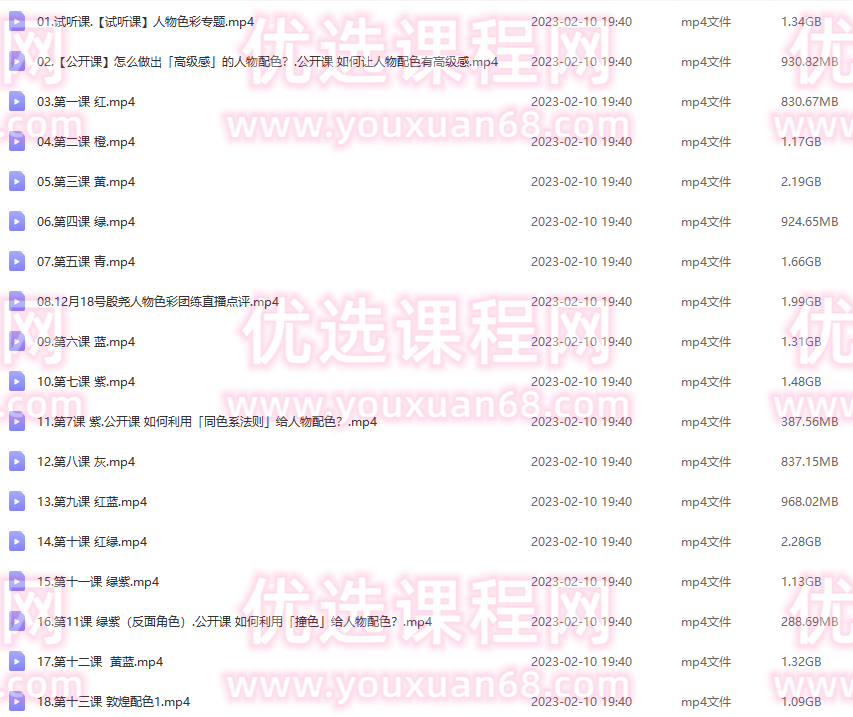 殷尧ipad插画课21天角色造型团练人物色彩专题2022年12月,第2张