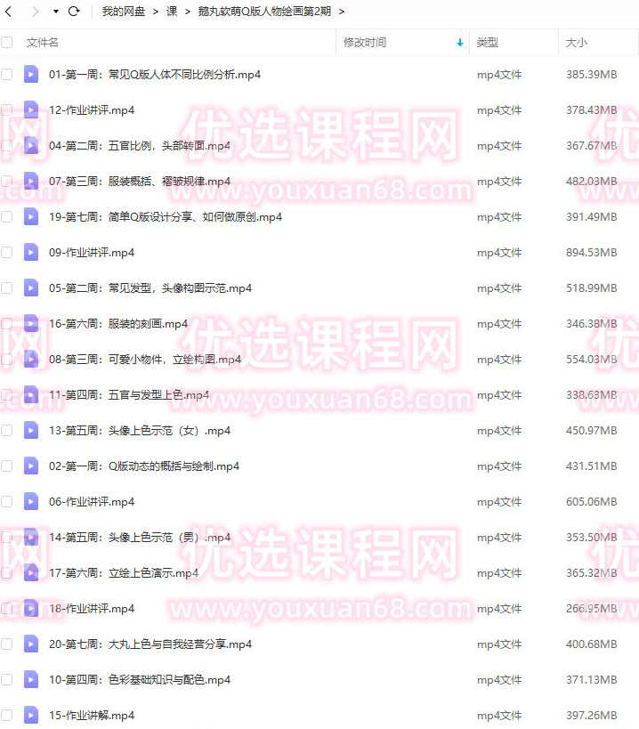 鹅丸2022软萌Q版人物绘画系统课第二期,课程,第2张